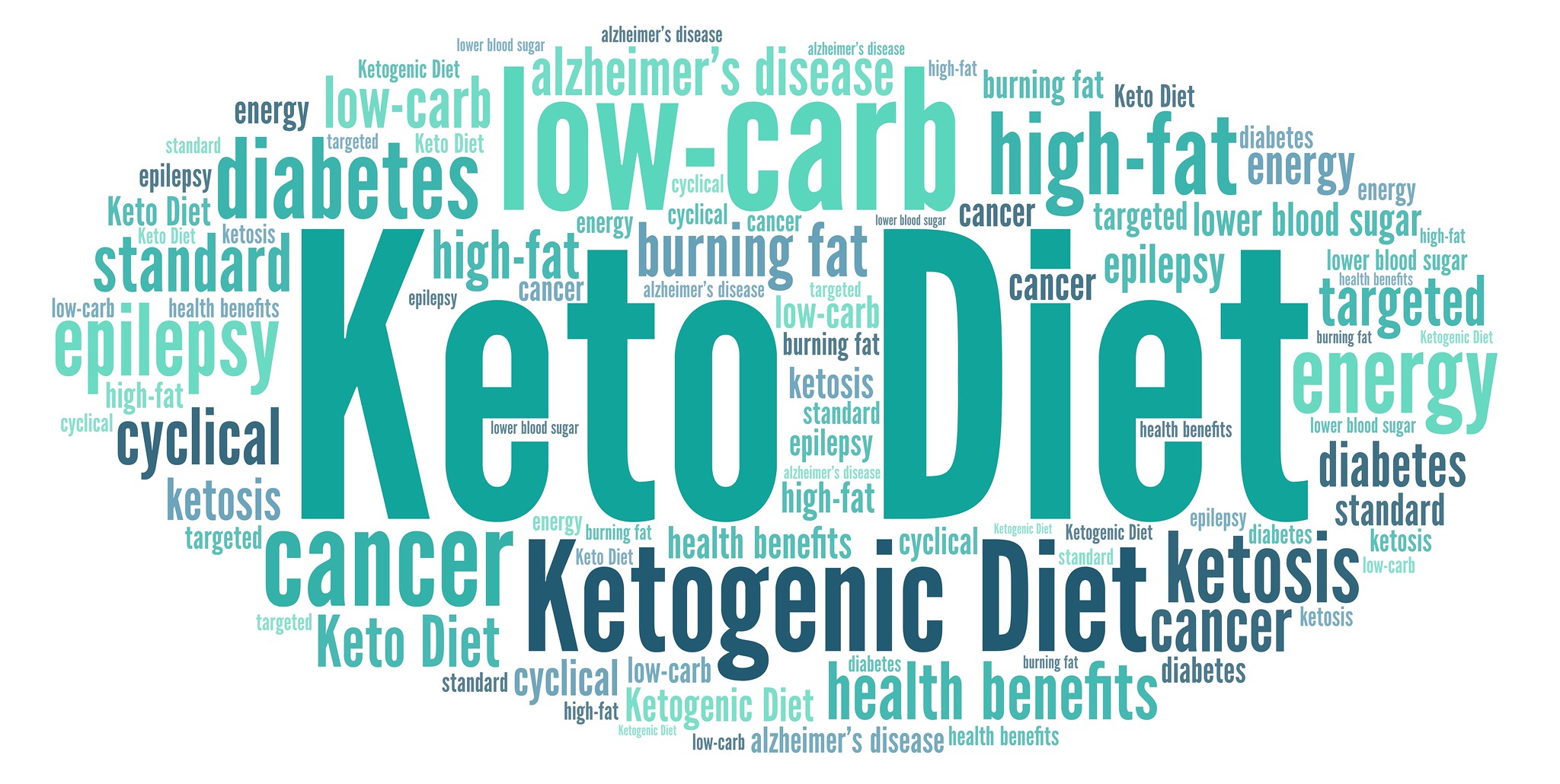 what-is-ketosis-and-what-does-it-mean-for-your-weight-loss-goals